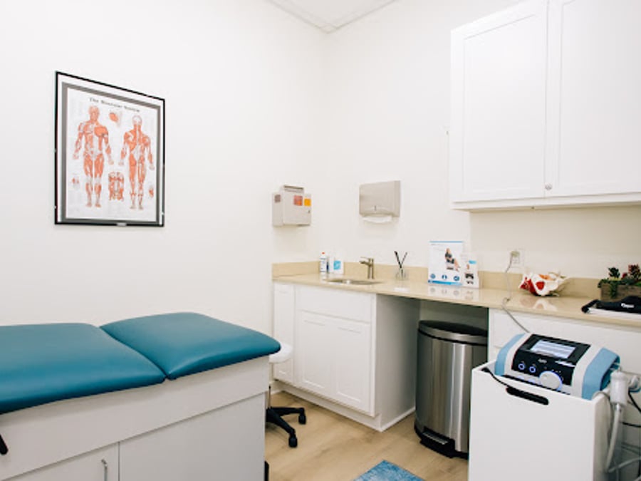 Genesis Wellness and Pain
