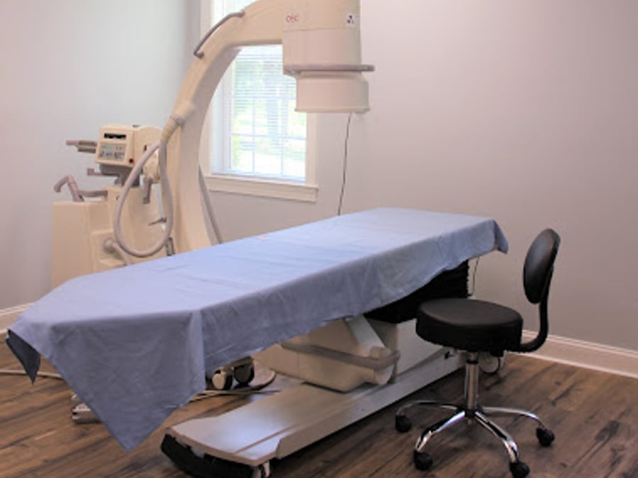 Pain and Wellness Solutions of the Carolinas