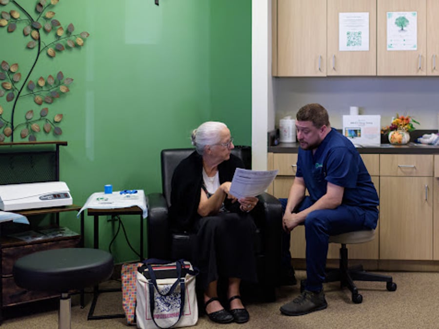 Innovative Health and Wellness Group
