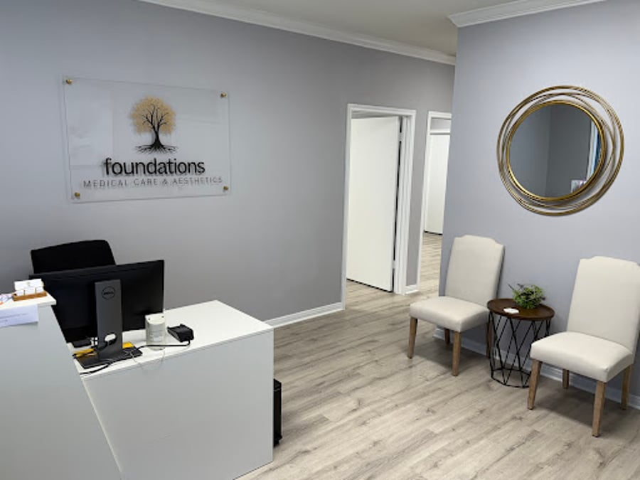 Foundations Medical Care & Aesthetics